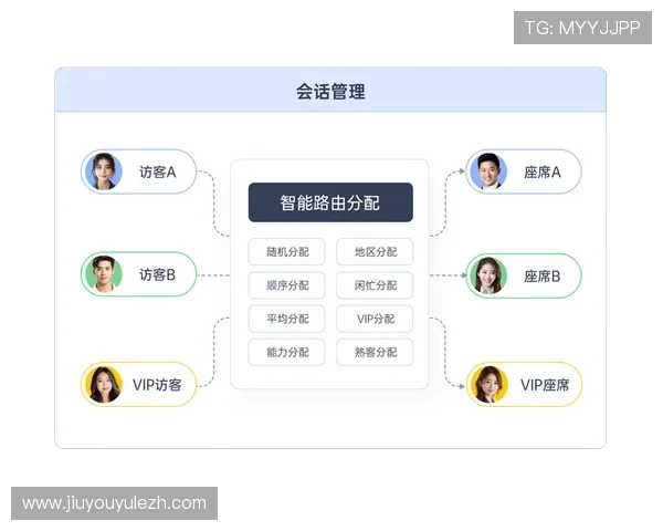 ag九游网页版常见问题解答与客服支持指南