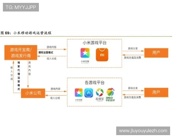 j9游会j9官网常见问题解答及客服支持服务全方位解决玩家疑问